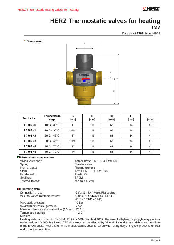 Завантажити нормаль в форматі PDF