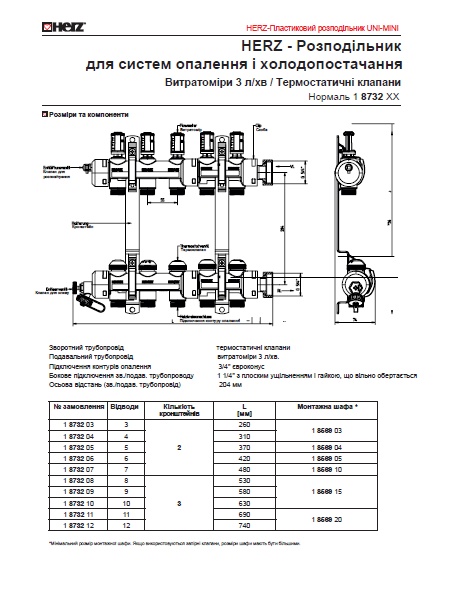 Завантажити нормаль